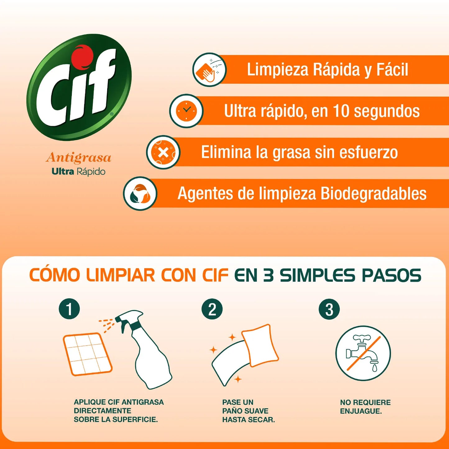 Limpiador Antigrasa 500ml Expert Cif